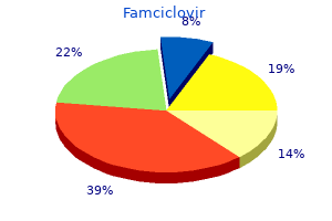 cheap famciclovir generic