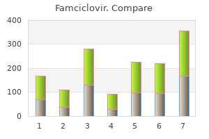 purchase famciclovir 250mg fast delivery