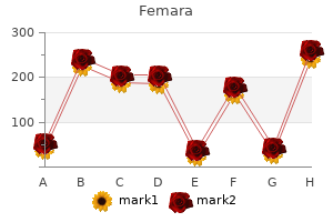 purchase femara online now