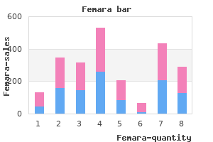 buy cheapest femara and femara