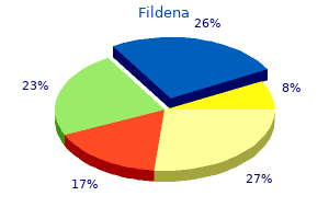 order fildena 25mg without a prescription
