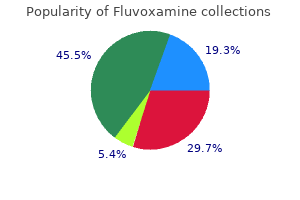 buy fluvoxamine 100 mg mastercard
