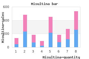 purchase misultina 500mg line