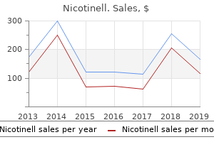 purchase nicotinell 52.5 mg free shipping