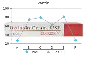 cheap vantin 100 mg mastercard