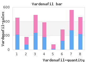vardenafil 20mg on line