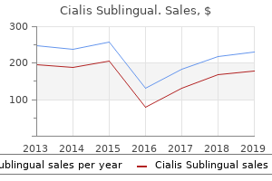 cheap 20mg cialis sublingual