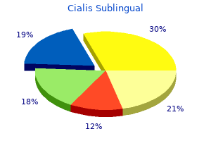 order cialis sublingual pills in toronto