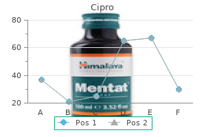 order cipro 250mg line