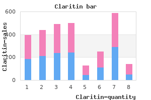 discount claritin 10 mg amex