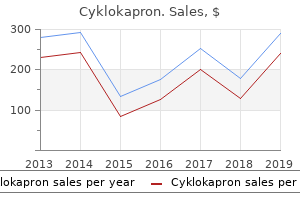 order cyklokapron online now