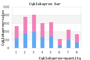 buy line cyklokapron