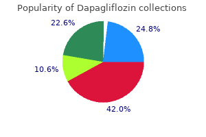 purchase dapagliflozin once a day