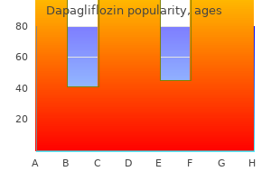cheap dapagliflozin 10 mg free shipping