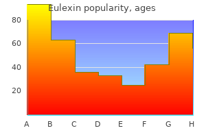 purchase eulexin online from canada