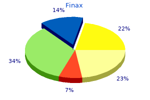 finax 1mg line