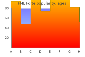 cheap fml forte 5ml with mastercard