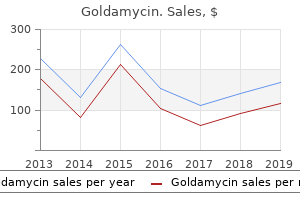 order goldamycin toronto