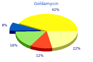 discount goldamycin master card