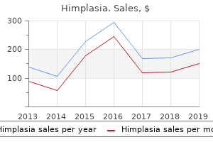 buy discount himplasia 30caps on-line
