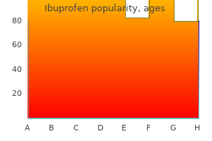 buy ibuprofen 400 mg otc