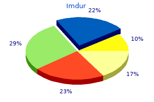 buy imdur australia