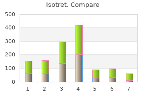 buy isotret 30 mg without a prescription