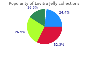 buy levitra jelly 20mg visa