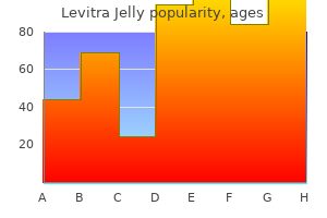 generic levitra jelly 20 mg with mastercard