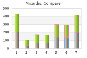 order micardis on line