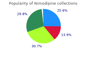 order nimodipine 30mg amex