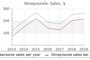 cheap omeprazole 20 mg free shipping