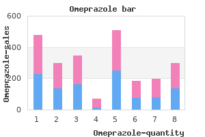 purchase generic omeprazole online