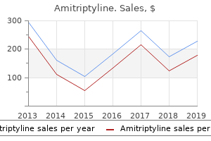buy generic amitriptyline 50mg