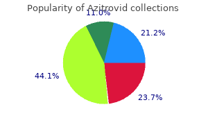 buy azitrovid 100 mg on-line