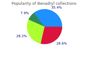 buy discount benadryl 25mg online