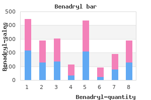 benadryl 25 mg without prescription