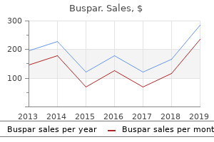 generic buspar 5 mg