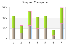 discount buspar 5 mg with amex