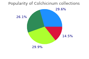 order 0.5 mg colchicinum visa