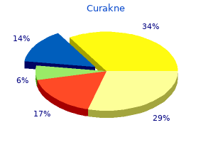 cheap curakne 40mg overnight delivery