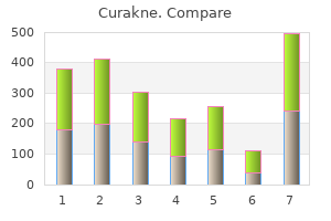 generic curakne 10mg without prescription