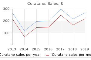 purchase curatane online