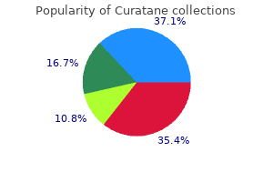 generic curatane 30mg online