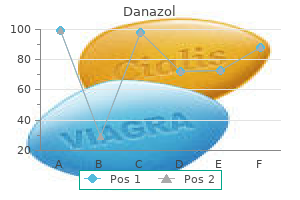 generic danazol 50mg amex