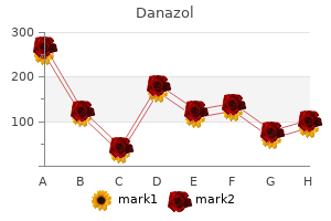 buy generic danazol on-line