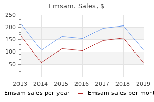 order emsam no prescription
