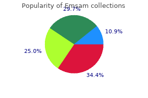 purchase generic emsam canada