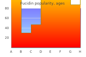 purchase fucidin uk