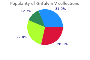 discount 250 mg grifulvin v